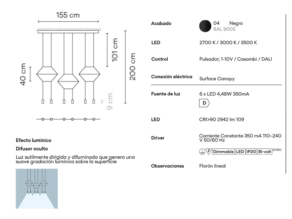 Lámparas modernas Vibia: modelo Wireflow 0325, bienestar y diseño de Barcelona en Mobel 6000