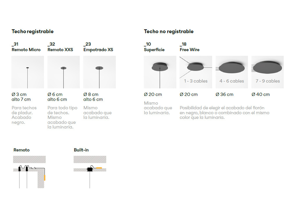 Lámparas de diseño Vibia Knit: materialidad consciente y consumo eficiente de venta en Mobel 6000
