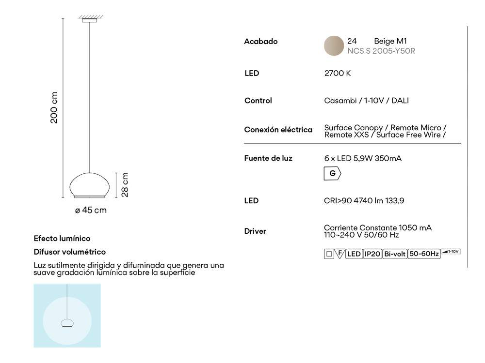 Lámparas de diseño Vibia Knit: ideal para proyectos eficientes de iluminación suave en Mobel 6000