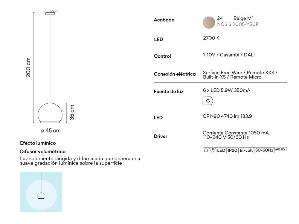 Mobel 6000: lámparas modernas Knit de Vibia, innovación textil de Meike Harde para interiores