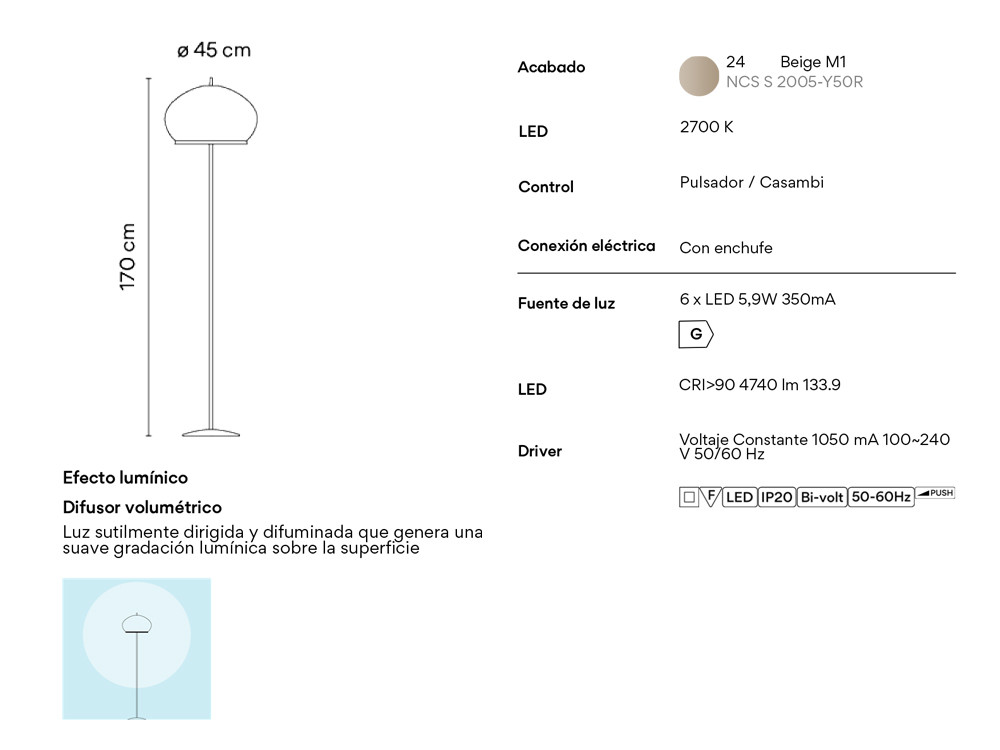 Mobel 6000: lámpara salón Knit de Vibia, el lenguaje de las emociones con luz tenue y acogedora