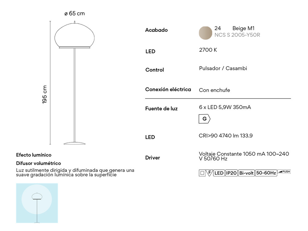 Lámparas de diseño Vibia Knit: consumo eficiente LED y estilo intemporal en Mobel 6000