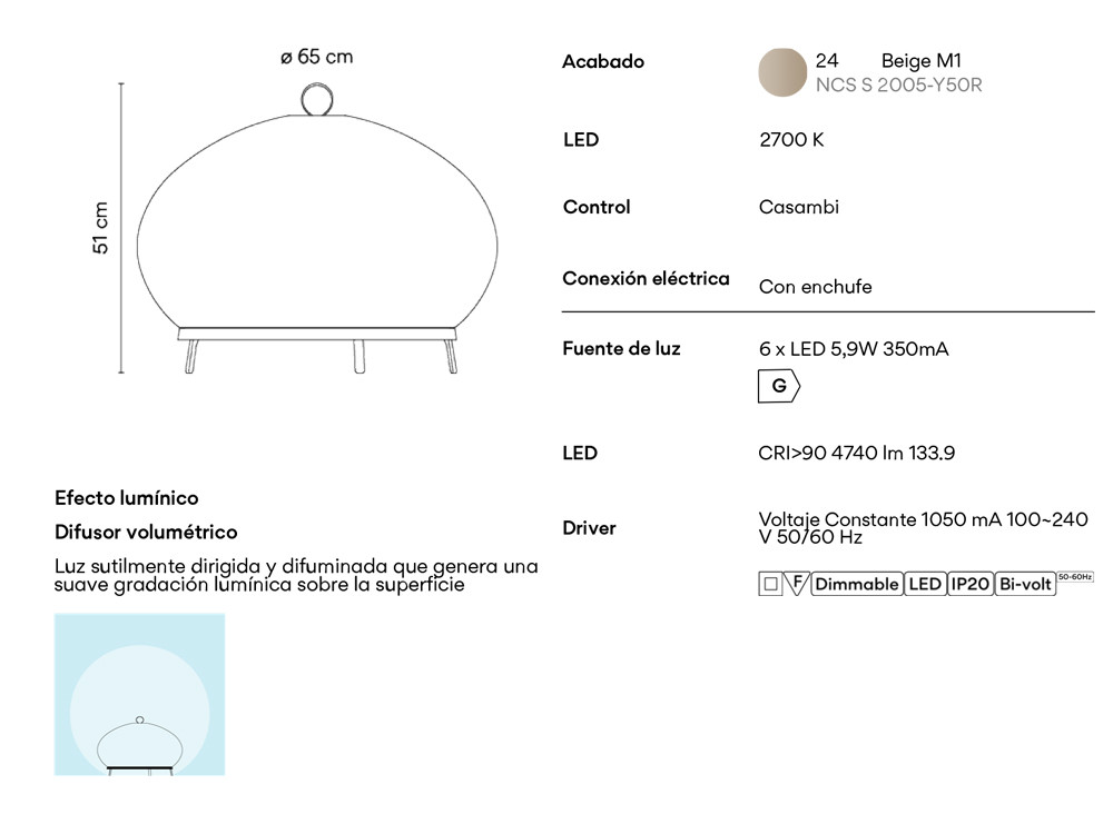 Mobel 6000: Knit de Vibia, iluminación esencial y sensorial con pantalla de Meike Harde