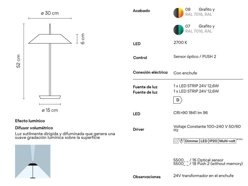 Lámparas de diseño Vibia Mayfair PMMA: el lenguaje de las emociones en verde y naranja disponible en Mobel 6000