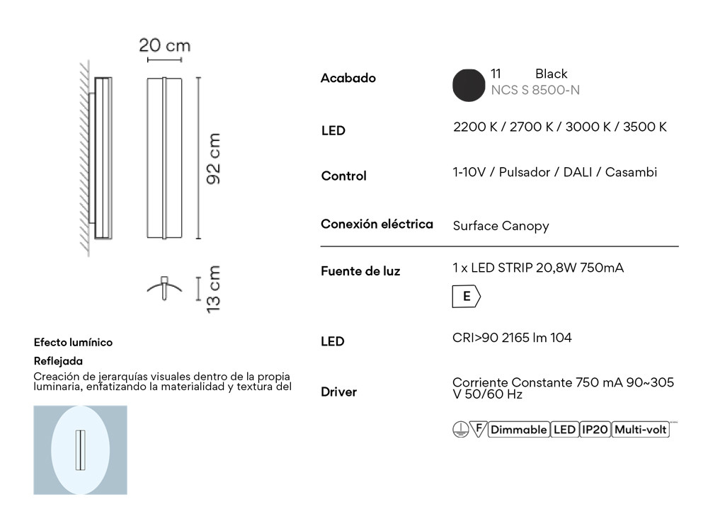 Mobel 6000: lámparas modernas Vibia, aplique Kontorno Frame para proyectos eficientes de iluminación interior
