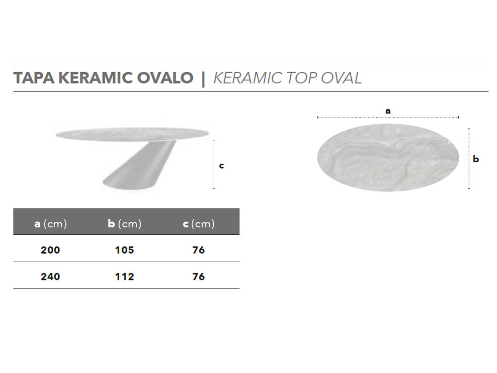 Mobel 6000: mesa Maui Keramic Oval por Mobles Nacher, la excelencia del porcelánico de 12mm y el diseño español