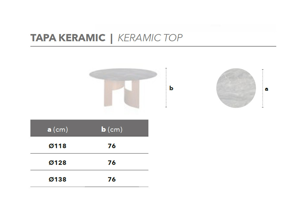Mesa redonda de diseño Lambda A Keramic por Nacher: elegancia nacional en 12mm de espesor para comedores modernos en Madrid