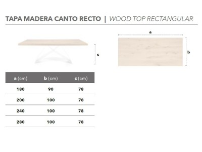 Mesa Mumm Fix Wood Nacher