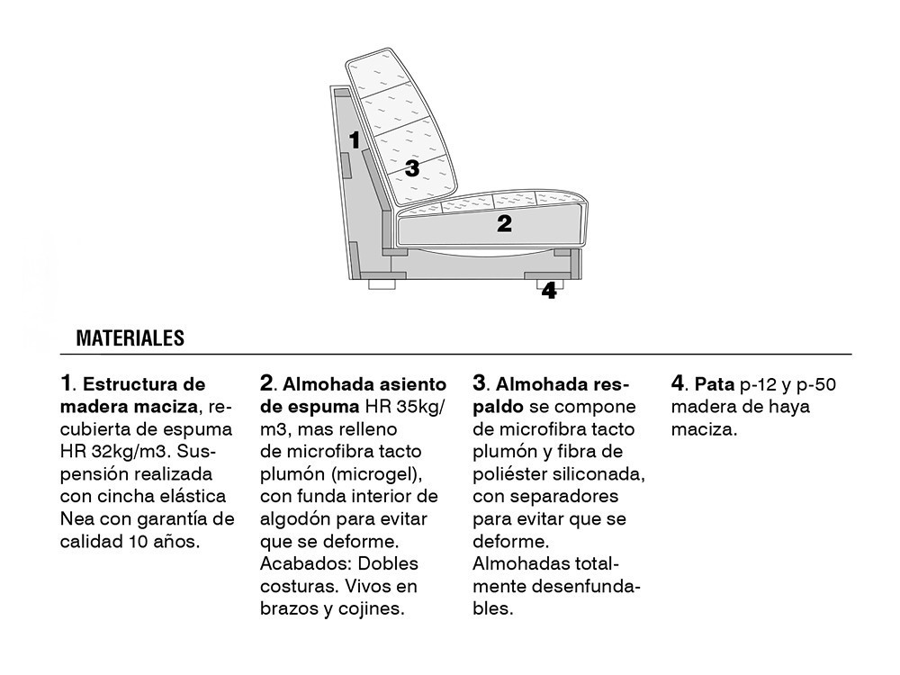 Sofá Egos fijo de Beltá & Frajumar - 9