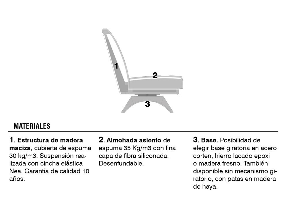 FRAJUMAR Butaca Blom