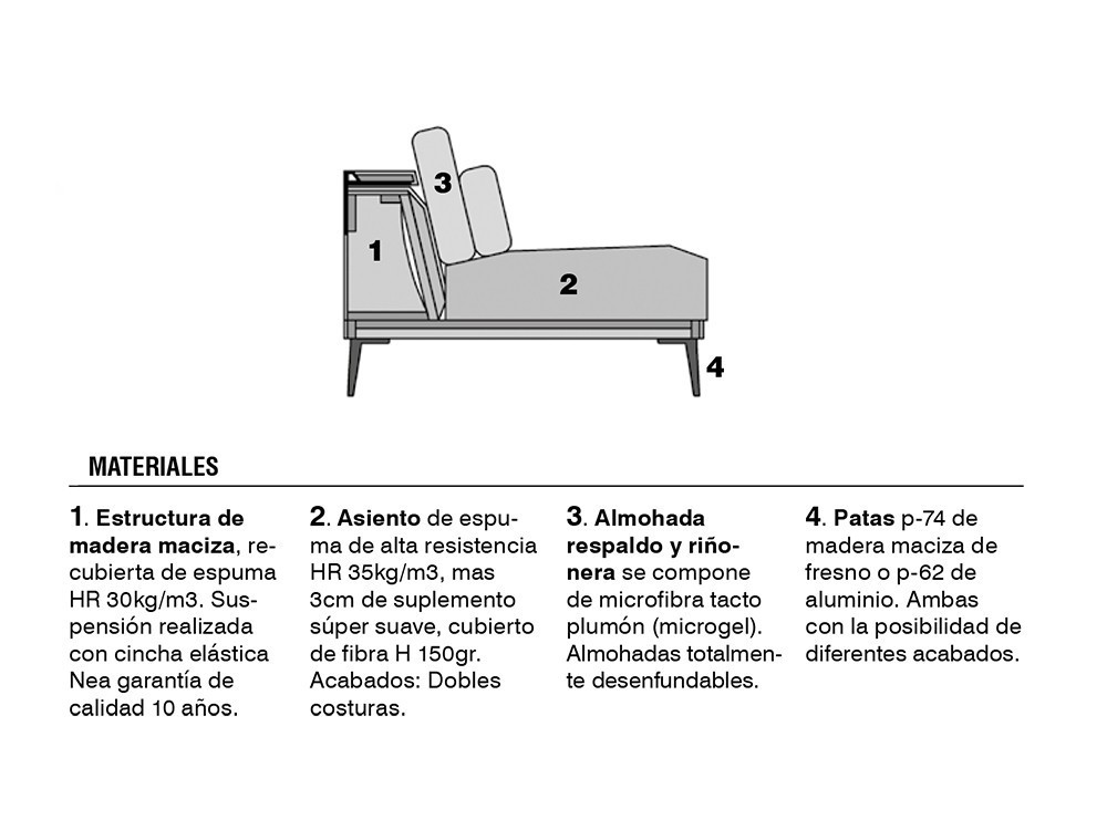 Sofá esquinero Inua