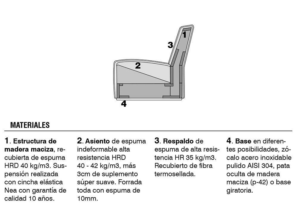 FRAJUMAR Butaca Arko