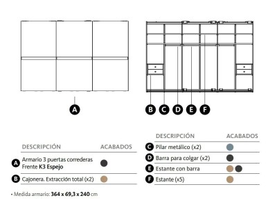 Armario con tres puertas correderas K3 Espejo Adapta Lagrama - 3