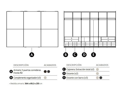 Armario con tres puertas correderas F2 Laminado Adapta Lagrama - 3