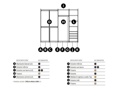 Vestidor Closet laminado Adapta Lagrama - 5