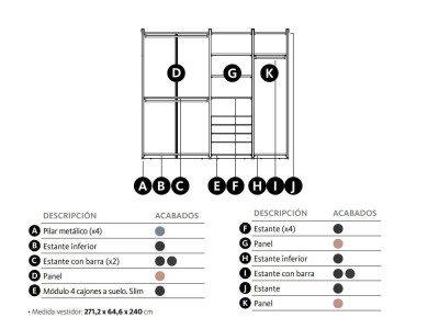Vestidor Opened con trasera Adapta Lagrama - 3