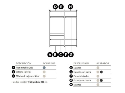 Vestidor Opened sin trasera Adapta Lagrama - 3