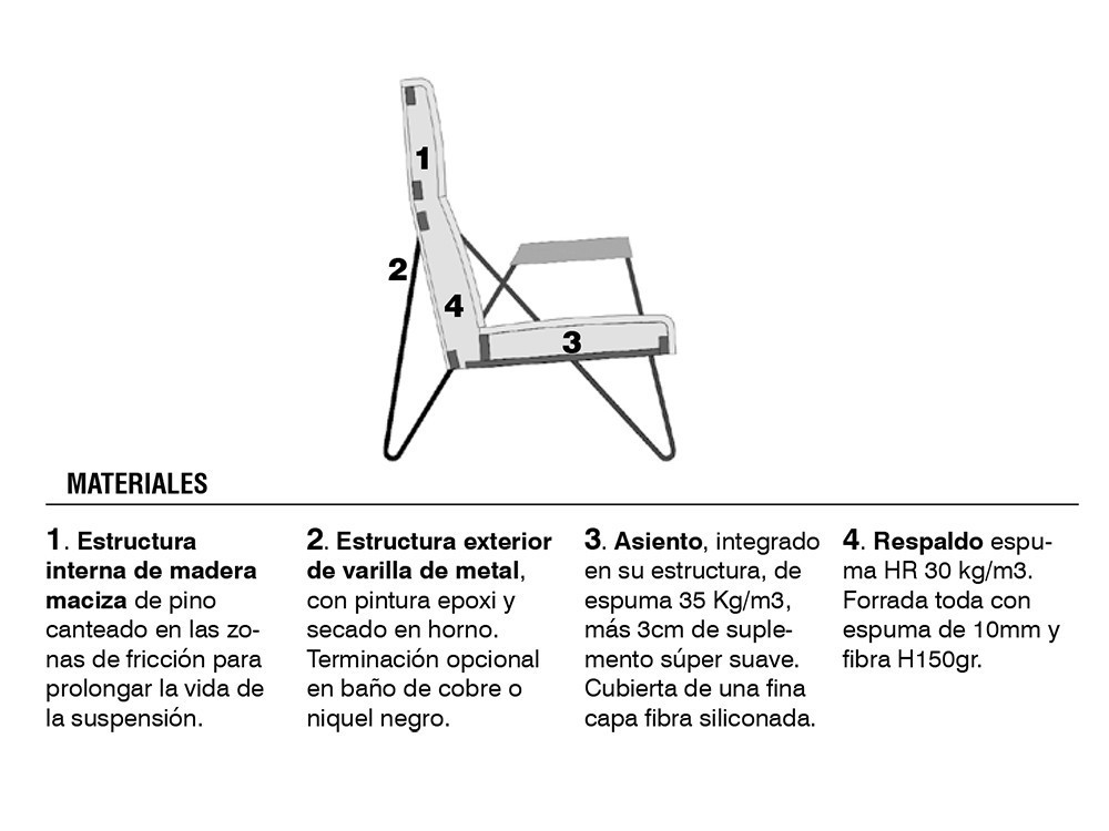 Estructura del sillón Tamo respaldo alto de Beltá Frajumar