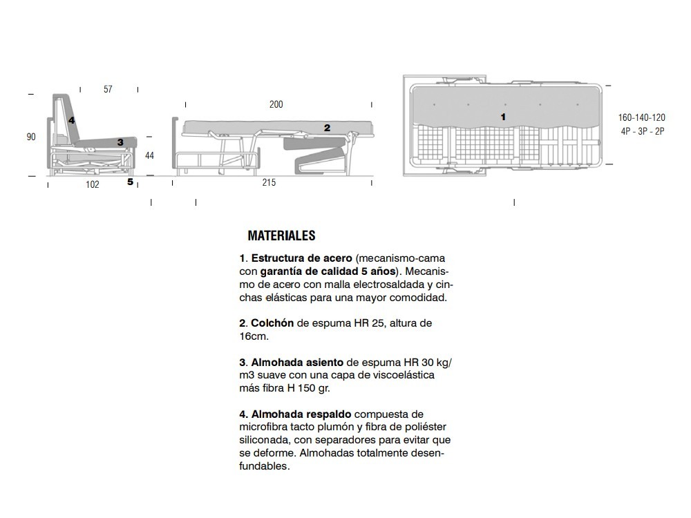 Estructura del sofá cama Spat de Beltá Frajumar