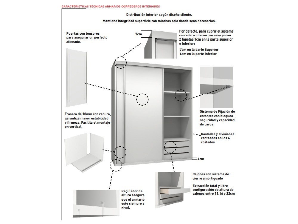 Armario Puertas Correderas Interiores 3 Plafones Jotajotape | Mobel ...